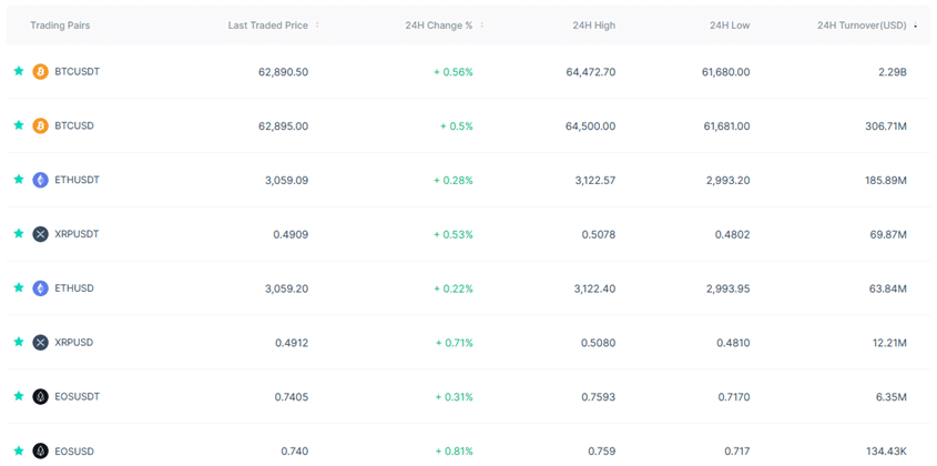 big data algo trading artificial intelligence