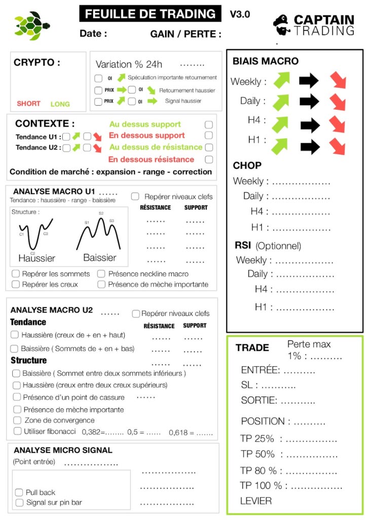 trading-sheet-and-trading-journal