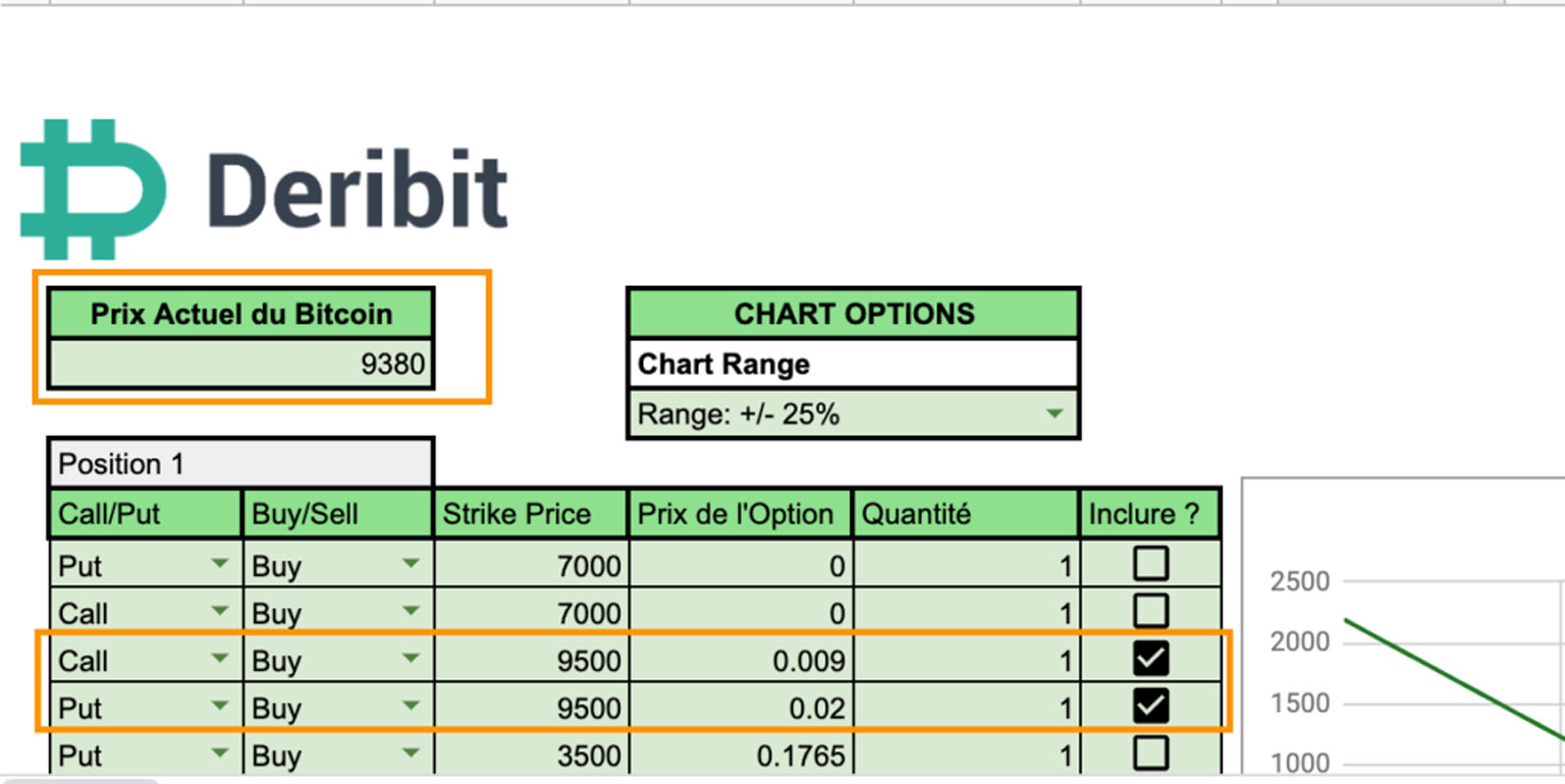calculating your risk