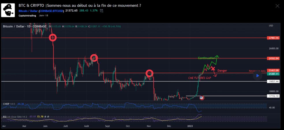 trading-plan-example trading journal