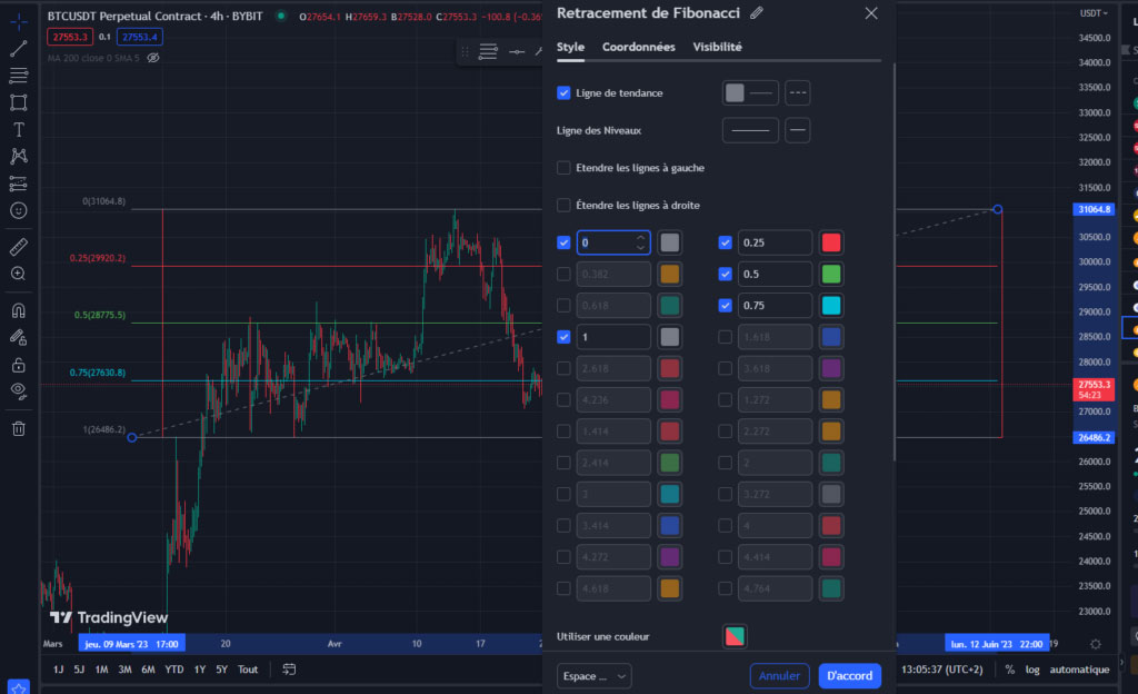 range trading setup 1