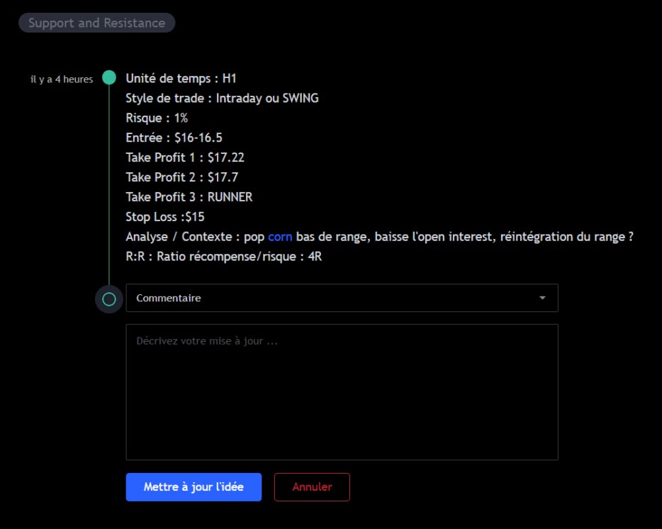 avax-trading-plan-example-part-2