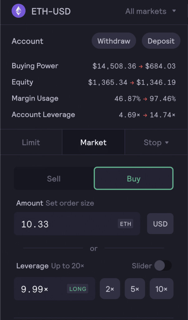 leverage on a trading platform