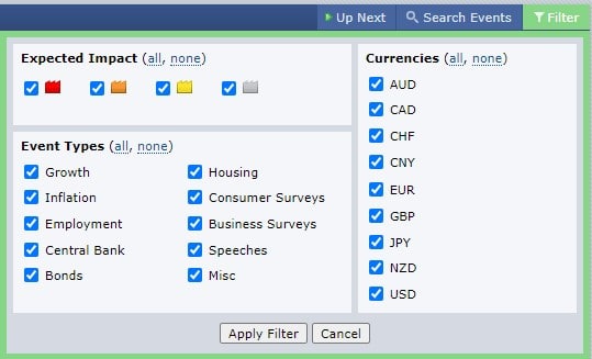 2. Filter your news on Forex Factory — Forex Factory: Captain Trading’s Guide