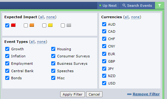 2. Filter your news on Forex Factory — Forex Factory: Captain Trading’s Guide