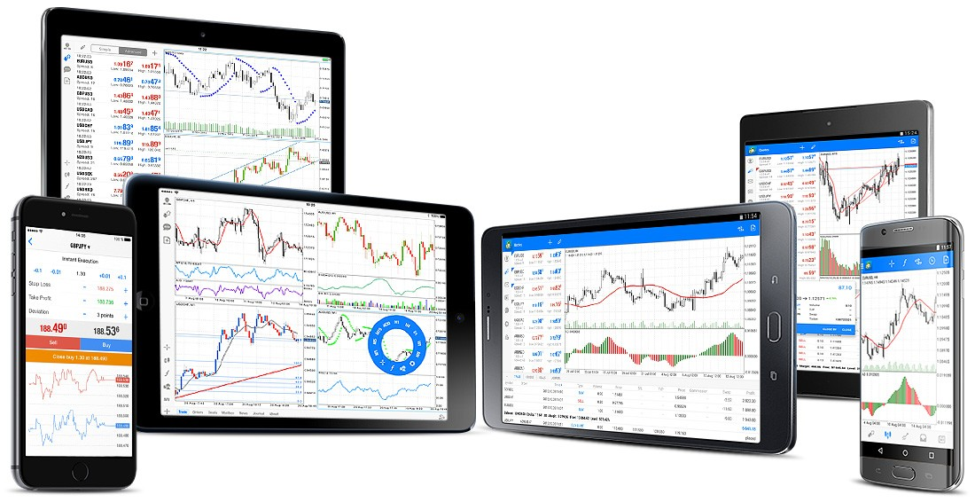 meta trader 5 mobile app
