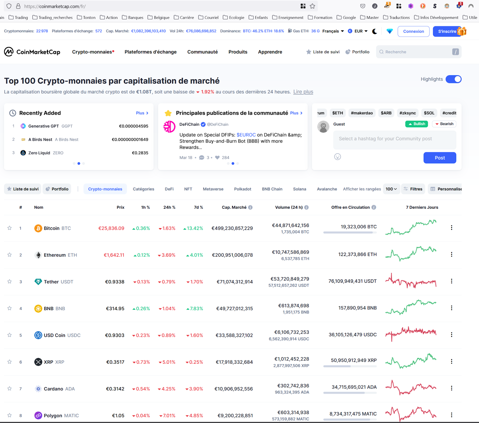 CoinMarketCap homepage