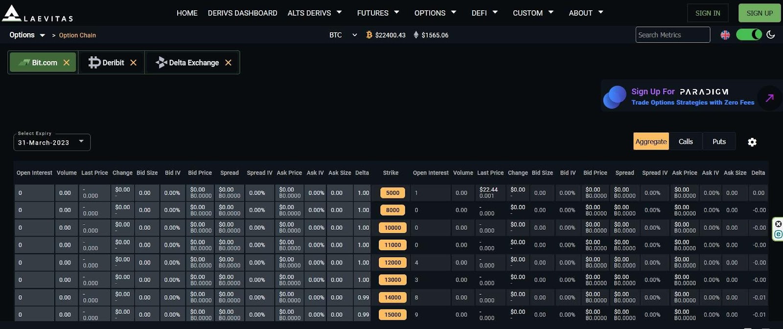 observe open interest on laevitas
