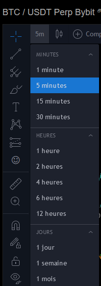The “Markets” tab — Coinalyze | the Ultimate Guide