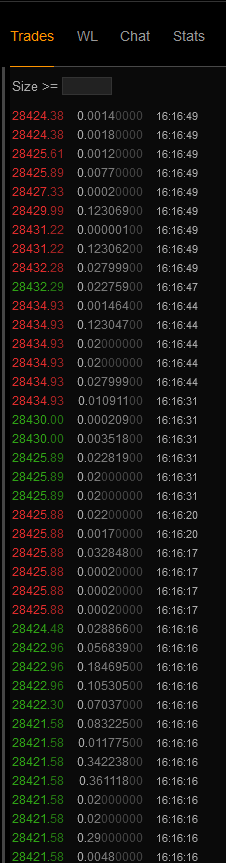 The “Markets” tab — Coinalyze | the Ultimate Guide