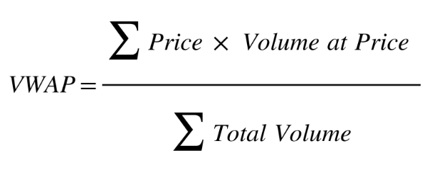 Volume Weighted Average Price formula