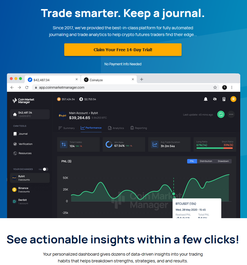 The “Journaling” tab — Coinalyze | the Ultimate Guide