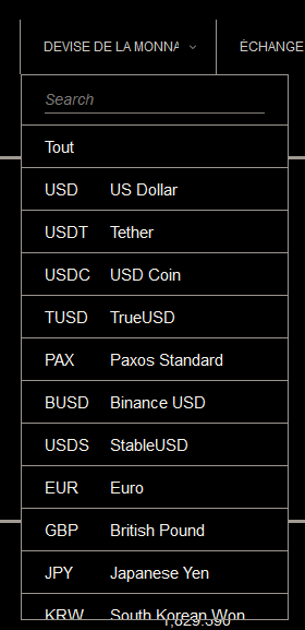 currencies