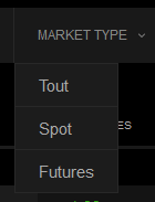 spot market and derivatives market