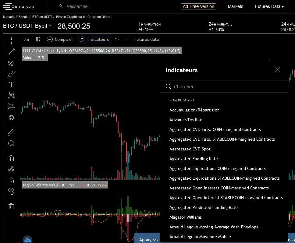 aggregated crypto trading data