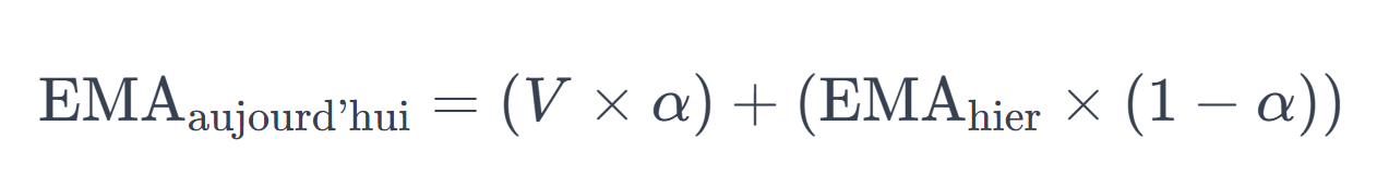 exponential moving average calculation formula