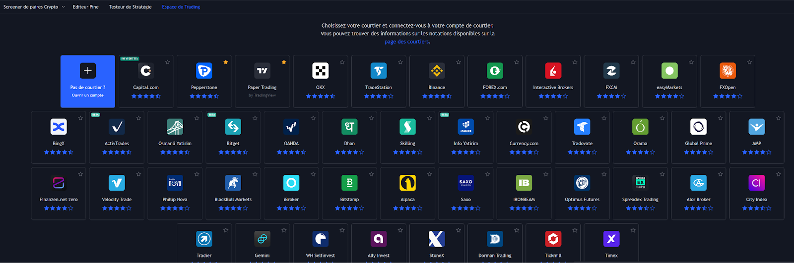 multi-platform trading