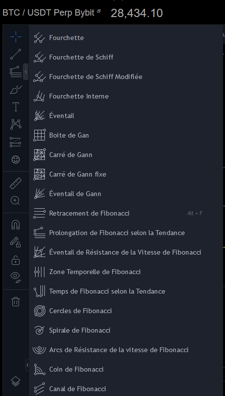 coinalyze tools