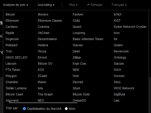 The “Price Analysis” tab — Coinalyze | the Ultimate Guide