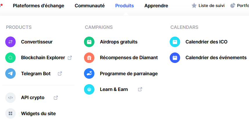 Products — CoinMarketCap: The Captain’s Guide