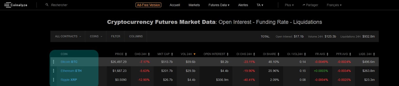 finding the cumulative volume delta