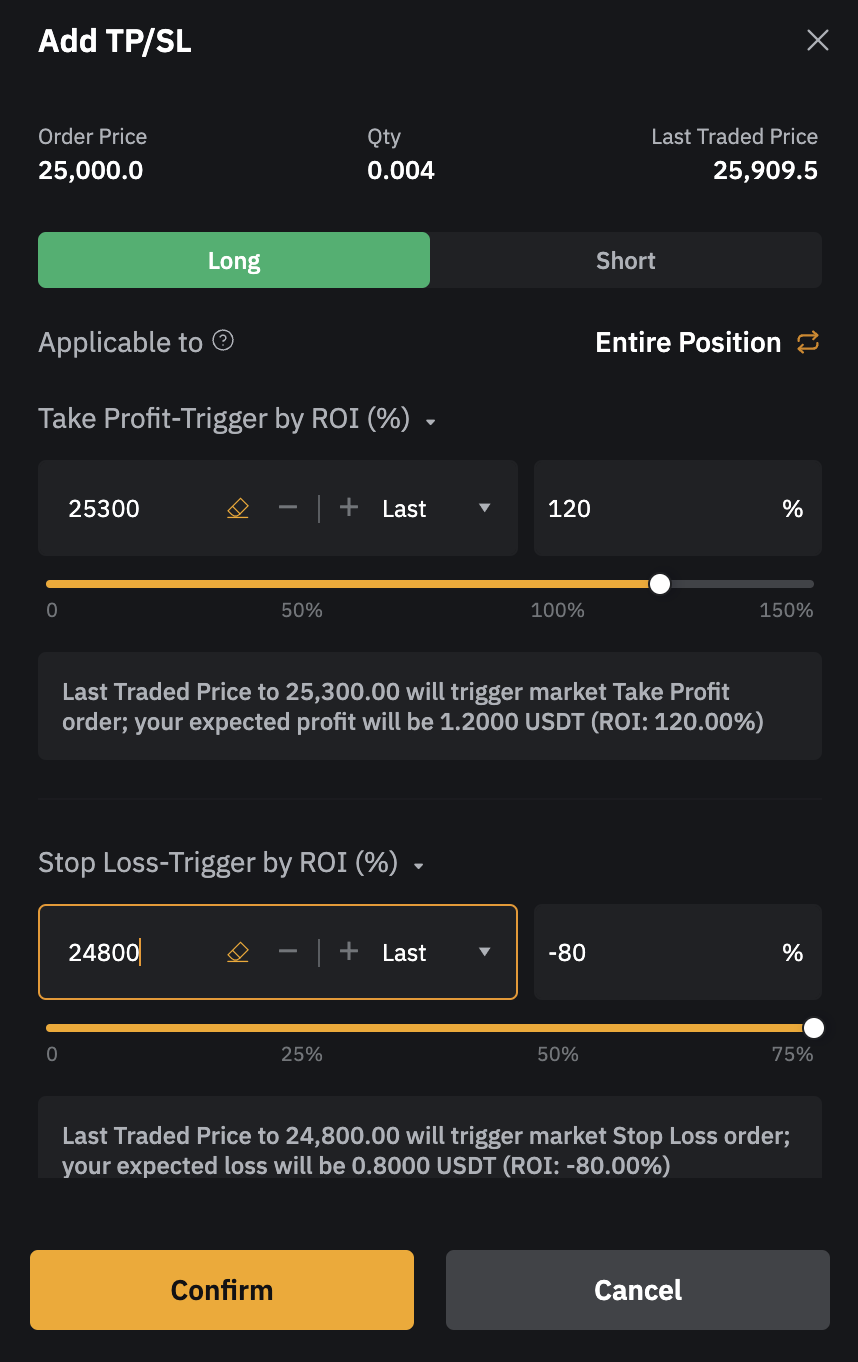 Take profit and stop-loss on Bybit perpetual contracts
