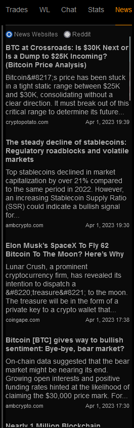 The “Markets” tab — Coinalyze | the Ultimate Guide