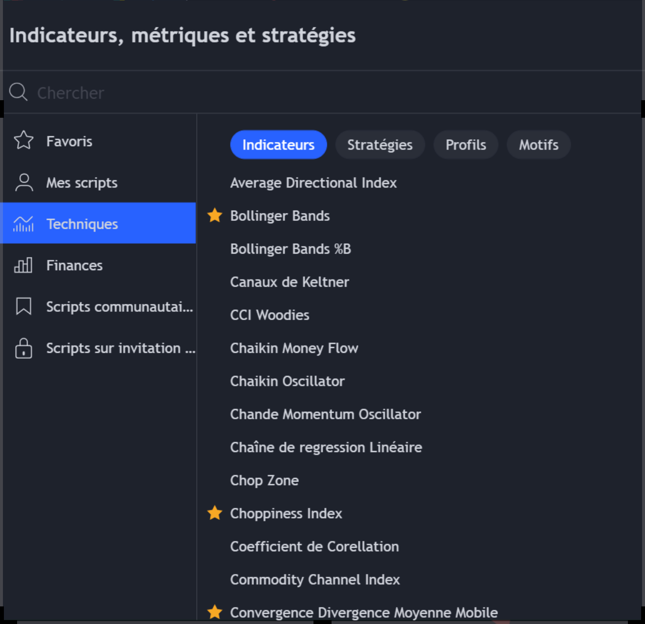tradingview technical indicators