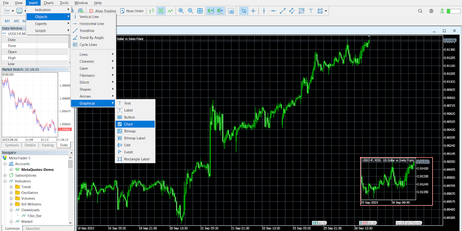 meta trader 5 features