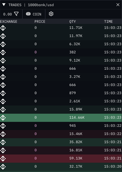 order book