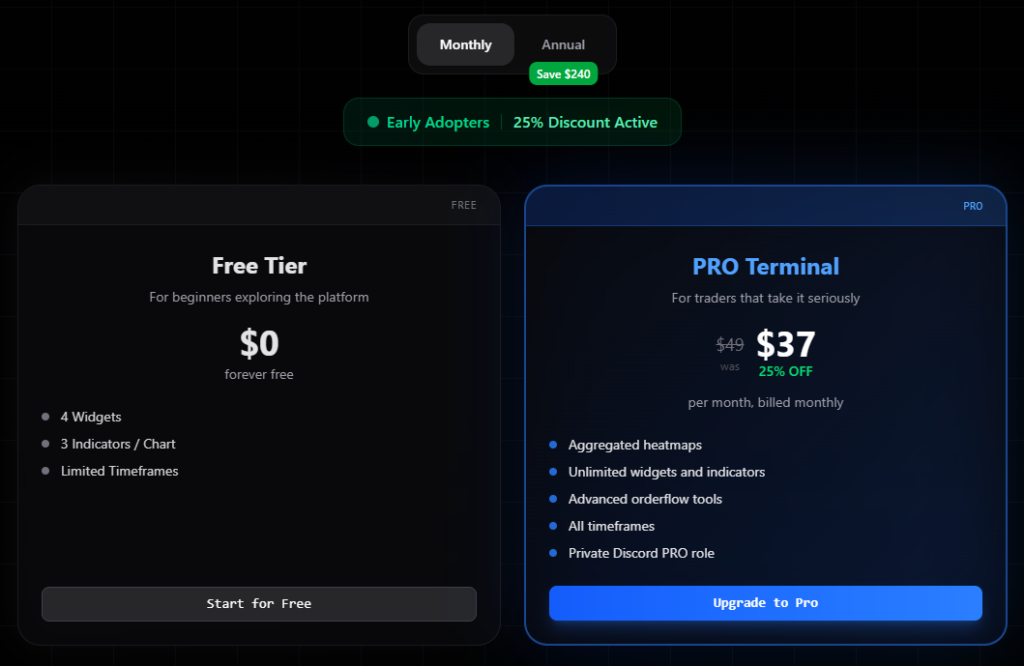 Getting started with Market Monkey — Market Monkey Guide
