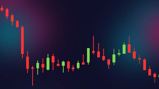 Japanese candlestick chart