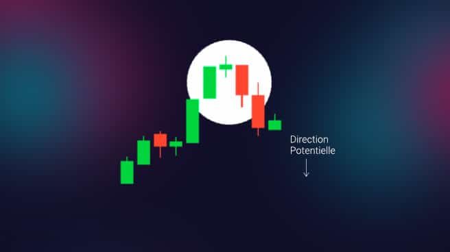 shooting star trading pattern