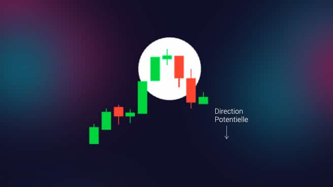 evening star pattern