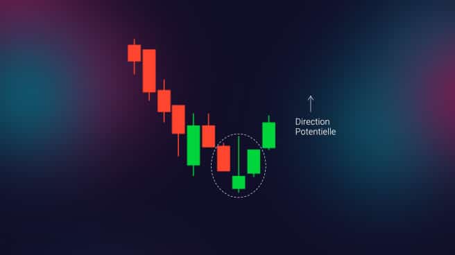 inverted hammer trading pattern