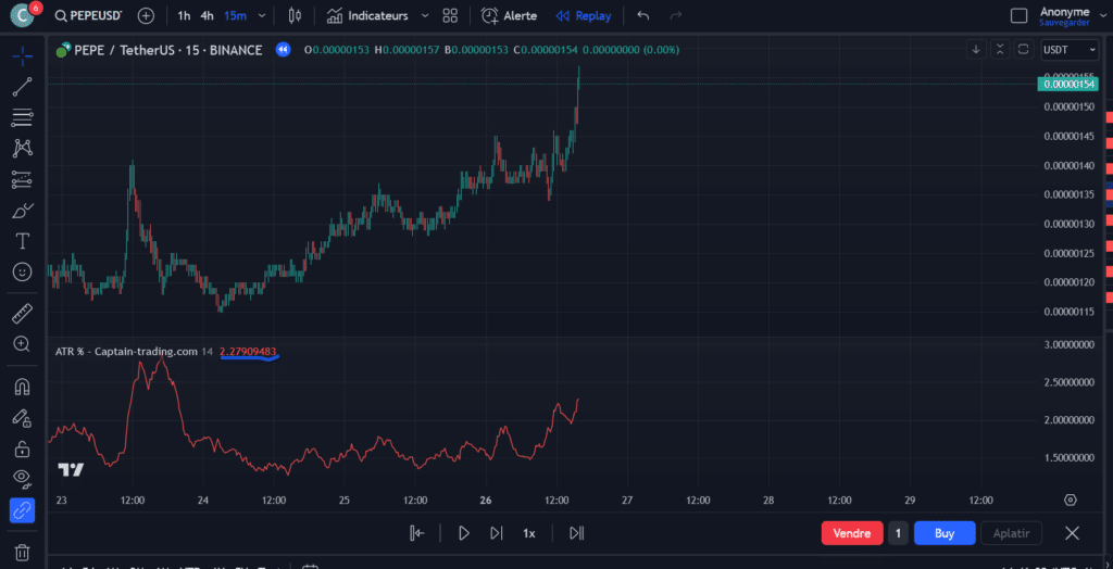 How to Select an Interesting Coin — Trading Strategy | How to Build Your Strategy