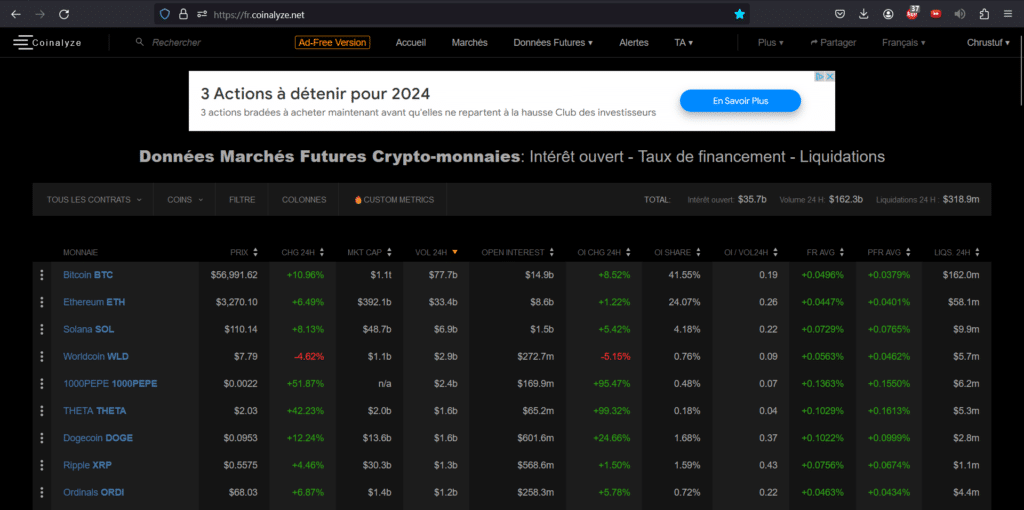 How to Select an Interesting Coin — Trading Strategy | How to Build Your Strategy