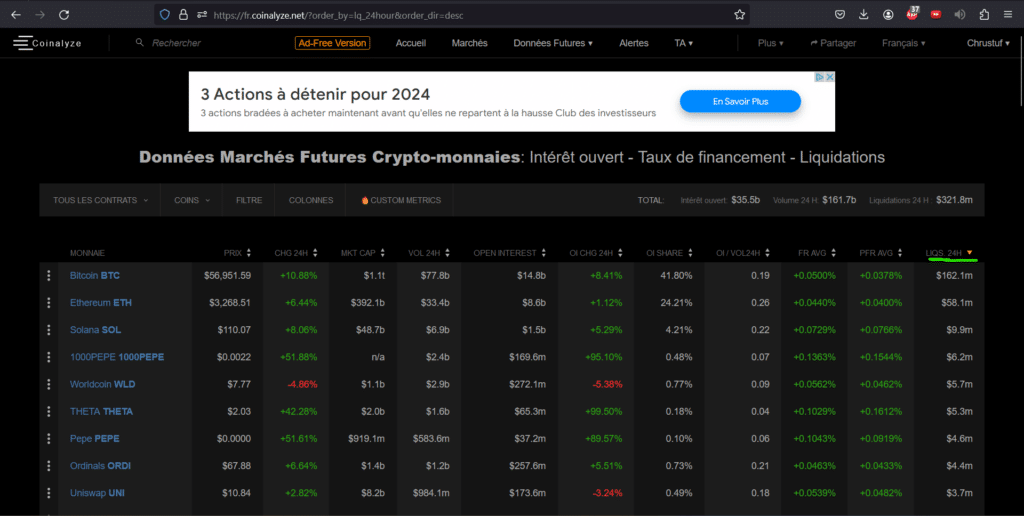 How to Select an Interesting Coin — Trading Strategy | How to Build Your Strategy