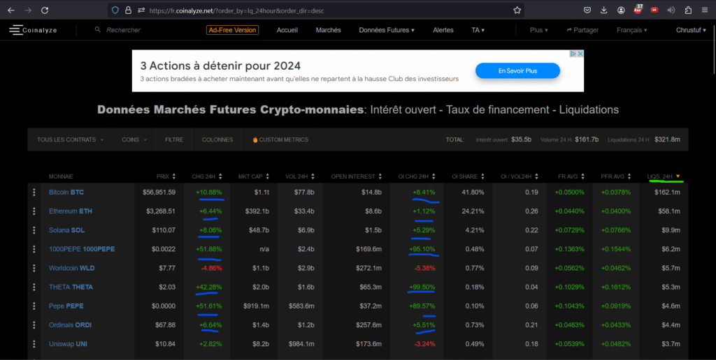 How to Select an Interesting Coin — Trading Strategy | How to Build Your Strategy