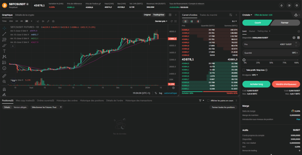 simulation on Bitget
